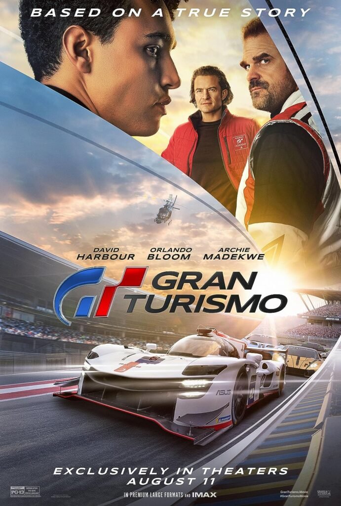 Gran Turismo (2023) 720p + 1080p + 2160p 4K BluRay x265 10bit HEVC Multi Audio [ Hin-Tam-Tel -Eng]